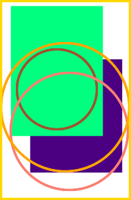 Condylox